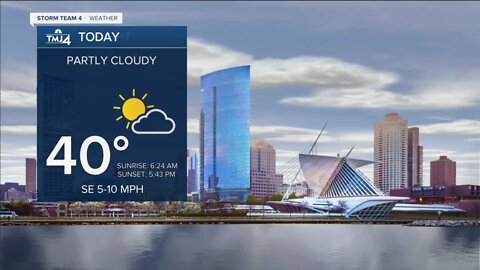 Partly cloudy and 40 degrees Friday