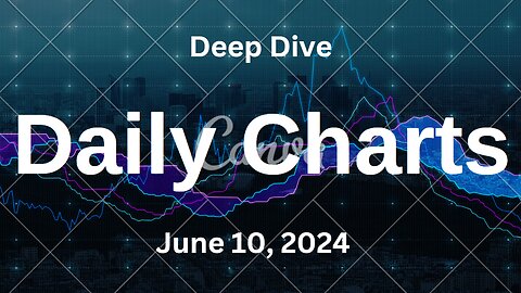 S&P 500 Deep Dive Video Update for Monday June 10, 2024