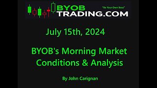 July 15th, 2024 BYOB Morning Market Conditions and Analysis. For educational purposes only.