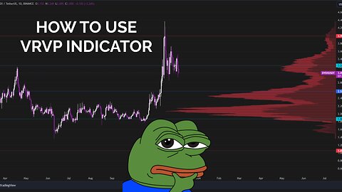 How to use VRVP Indicator - CRYPTO TRADING