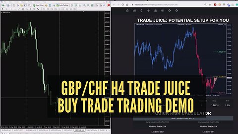 GBP/CHF H4 Trade Juice System Buy Trade Trading Demo