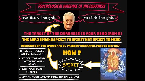 Psychological mental warfare of Darkness