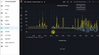 AC Diversion Load: Watchdog Timer