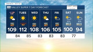 23ABC Weather for Monday, September 5, 2022