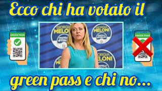 Giorgia Meloni ha votato il green pass o no?
