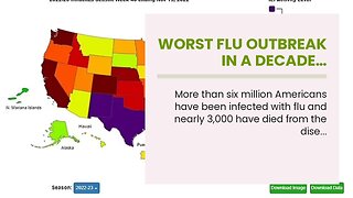 Worst Flu outbreak in a decade…