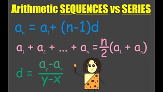 Arithmetic SEQUENCES & Arithmetic SERIES - Introduction