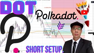 POLKADOT ($DOT) - Potential Short Setup $30. Wait for Price Pattern to Form 📉📉