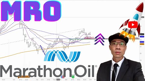 Marathon Oil Technical Analysis | $MRO Price Predictions