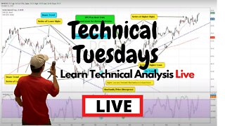 Technical Tuesdays LIVE Trading with Day Trading Radio