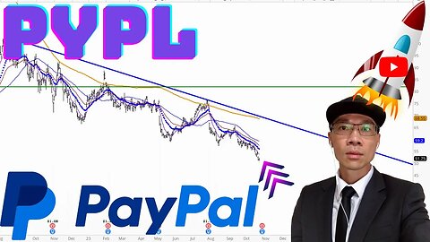 PAYPAL Technical Analysis | Is $48 a Buy or Sell Signal? $PYPL Price Predictions