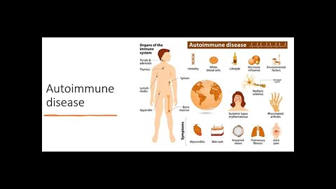 Autoimmune Disease Explained - Part 1