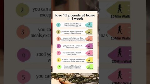 do you know how to lose weight while at home #fitness #weightlossdiet #shorts #lowcarb #weightloss