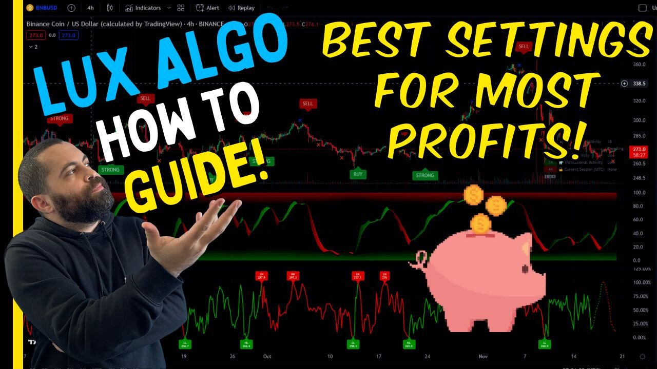 How To Use Lux Algo Best Settings Tutorial Lux Algo How To Guide