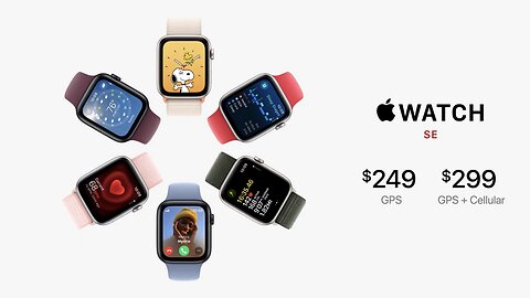New Apple Watch price Introducing the game-changing new Apple Watch! Get ready