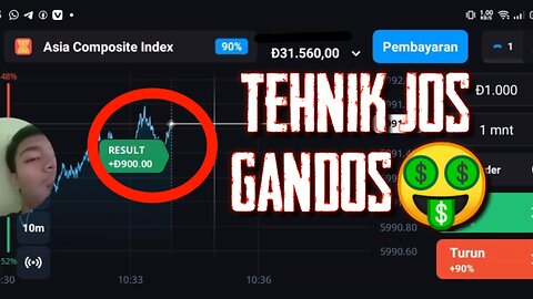 Trading with reliable techniques