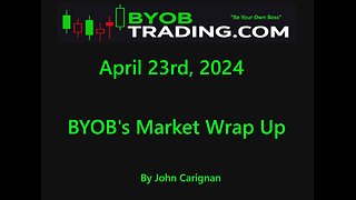 April 23rd, 2024 BYOB Market Wrap Up. For educational purposes only.
