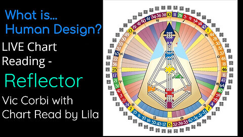 Human Design - LIVE Chart Reading of a Reflector, Vic Corbi