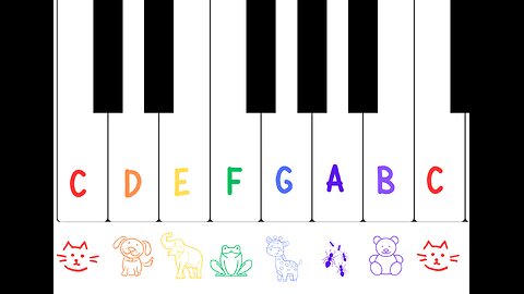 Teaching Piano Note Names To Toddlers