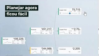 Você também fica perdido nas suas planilhas no Excel?