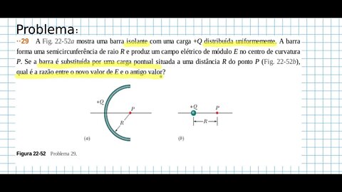 Resolução de problema: campo elétrico gerado por uma barra semicircular