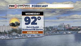 Scattered Storms, Hot & Humid 7-11