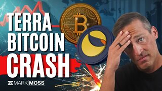 Is Terra Luna Stablecoin Behind Bitcoin Crash?