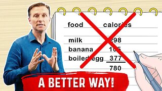 How Many Calories Should I Eat On Keto Diet? The Simple Formula – Dr.Berg