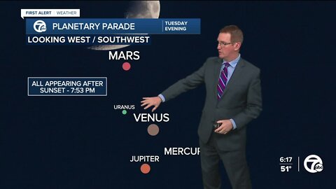 Planets on parade: 5 will be lined up in night sky this week