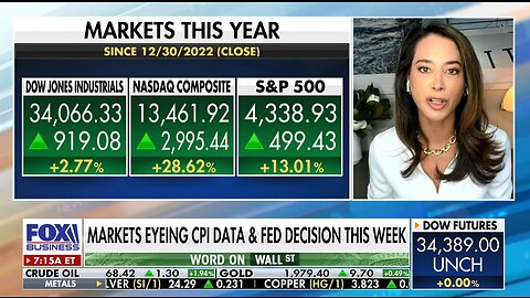 Brenda O'Connor Juanas: Fed will pause interest rate hikes