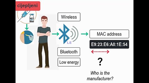 Vaxxed Emit Bluetooth Signals - Field Experiment Evidences (2)