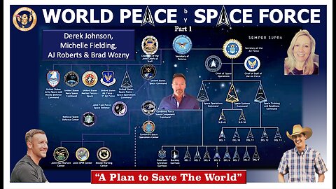 WWG1WGA Law of WAR & Space Force Plan for WORLD PEACE with Michelle Fielding, Derek Johnson, et al