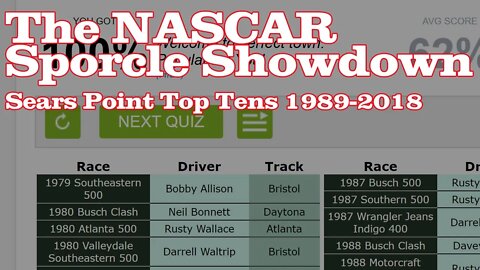 The NASCAR Sporcle Showdown Ep. 2: Sonoma Top Tens