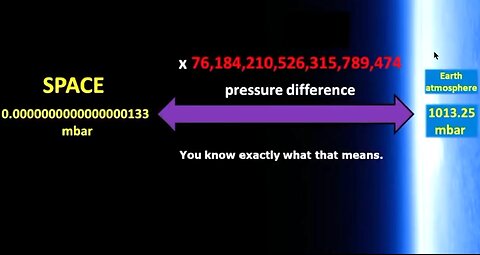 Space As Described Is Scientifically Impossible. Air Pressure & Vacuum, Karen B, GLOBEBUSTERS