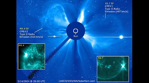 X8.7 Solar Flare (Largest of Cycle 25) +M4.4 & X3