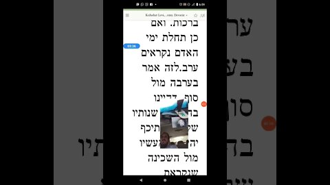 Kedushas Levi Parshas Devarim Deuteronomy 1:1 Hasidic homily Bible Hasidic Jewish Rebbe Rabbi Torah