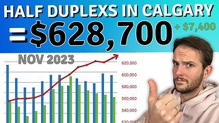 Calgary Housing Market Update 👉🏻 How much is a Half Duplex in Calgary? 🏡