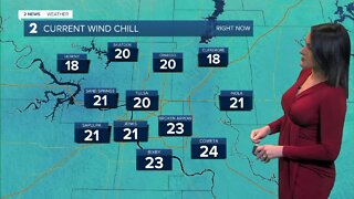 Chilly Start to Saturday with Gusty Winds