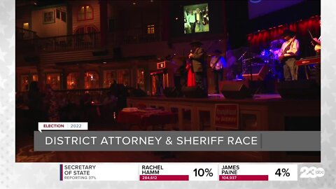 Candidates for Kern County district attorney, sheriff celebrate
