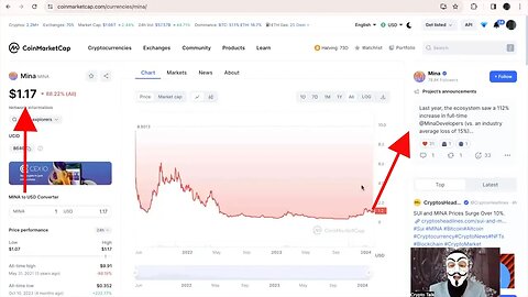 MINA PROTOCOL PRICE PREDICTION REVEALED!