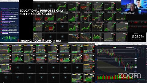 LIVE: Trading | $BABA $RDBX $M $DLTR $GME