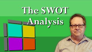 Strengths, Weaknesses, Opportunities, and Threats (SWOT) Analysis