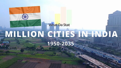 Million Cities in India 1950-2035