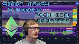 #Ethereum #SmartMoney #TechnicalAnalysis Indicators to help decide Price Action Direction 10.12.022