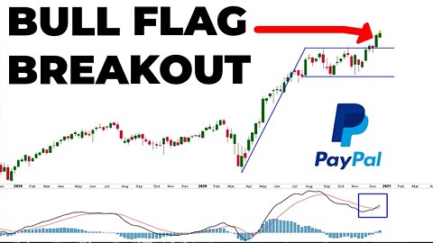 PAYPAL STOCK BREAKS OUT OF CONSOLIDATION PATTERN (Should You Buy Now?) | PYPL STOCK ANALYSIS