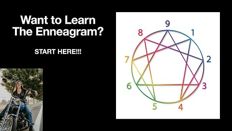 An Introduction To The Enneagram: How You Can Transform Your Life