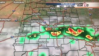 Sct. PM Storms Possible