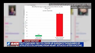 One America News Pearson Sharp - Vax Deaths