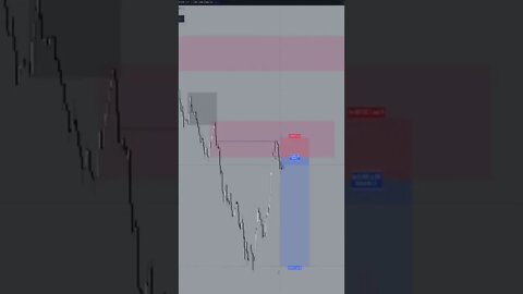 DAYTRADE FOREX EUR/USD