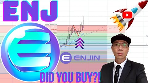 Enjin (ENJ) - Did You Purchase This Coin? Ratchet Up Your Stop OR Wait for Next Pullback! 🚀🚀